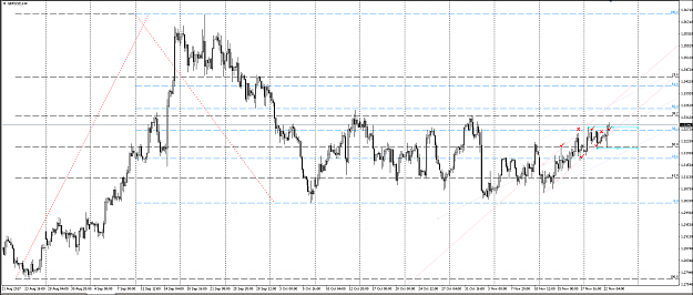 Click to Enlarge

Name: GBPUSD - 9.PNG
Size: 76 KB