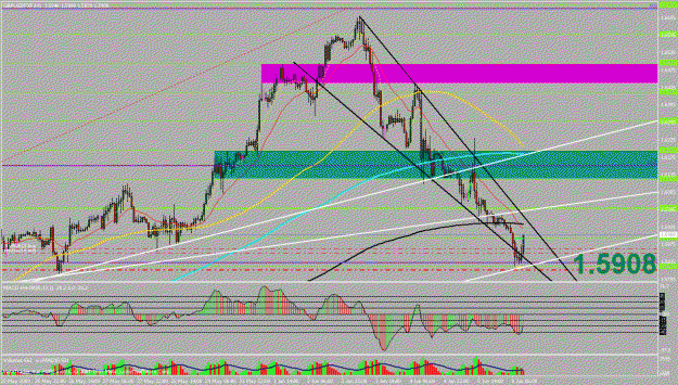Click to Enlarge

Name: gbpusd 1h.gif
Size: 34 KB