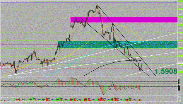 Click to Enlarge

Name: gbpusd 1h.gif
Size: 34 KB