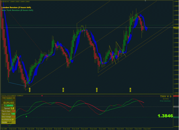 Click to Enlarge

Name: Eur THV 06082009(i).gif
Size: 46 KB