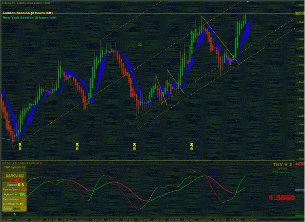 Click to Enlarge

Name: Eur THV 06082009(ii).gif
Size: 44 KB