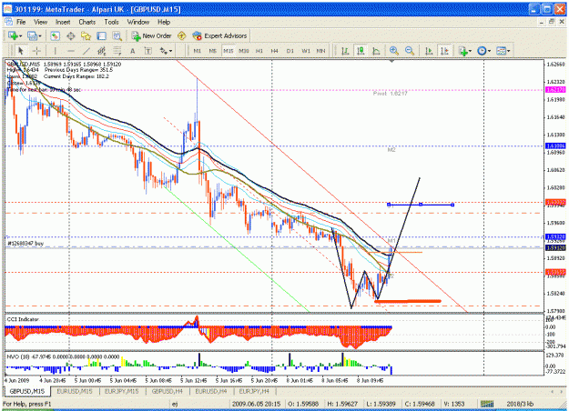Click to Enlarge

Name: 8 jun gu 1 trade.gif
Size: 43 KB