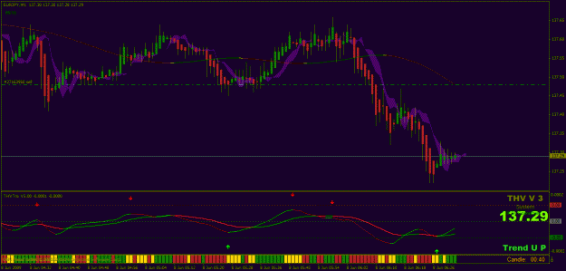 Click to Enlarge

Name: 4_eurjpy_m1.gif
Size: 27 KB