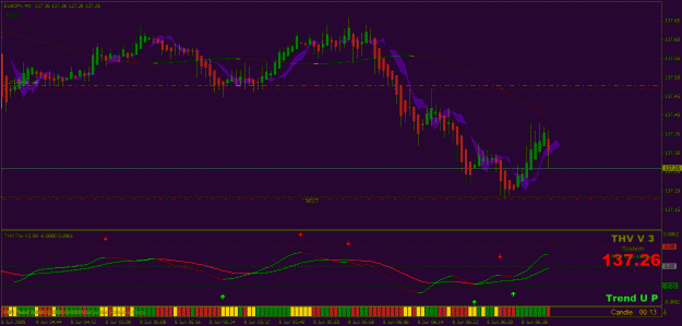 Click to Enlarge

Name: 4_eurjpy_m1_2.gif
Size: 27 KB