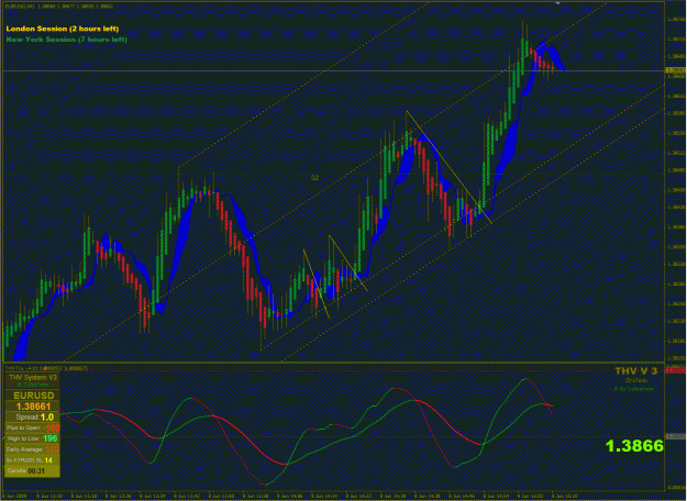 Click to Enlarge

Name: Eur THV 06082009(iii).gif
Size: 44 KB