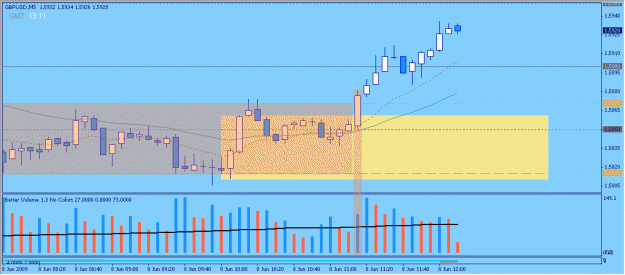 Click to Enlarge

Name: 2009-06-08_8_gbpusd.gif
Size: 18 KB
