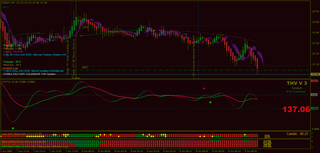Click to Enlarge

Name: 6_eurjpy_m5_open.gif
Size: 34 KB