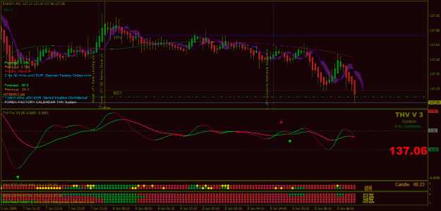 Click to Enlarge

Name: 6_eurjpy_m5_open.gif
Size: 34 KB