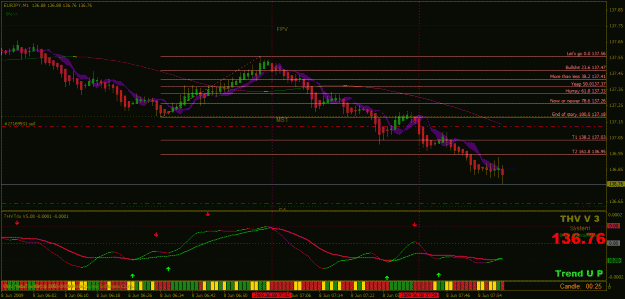 Click to Enlarge

Name: 5_eurjpy_m1_fibo_target.gif
Size: 29 KB