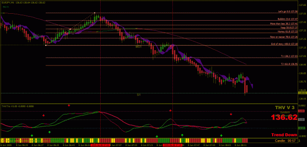 Click to Enlarge

Name: 6_eurjpy_m1_close.gif
Size: 29 KB