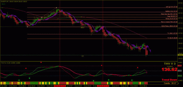 Click to Enlarge

Name: 6_eurjpy_m1_close.gif
Size: 29 KB