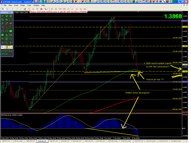 Click to Enlarge

Name: EURUSD4H.png
Size: 46 KB