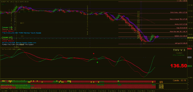 Click to Enlarge

Name: 7_eurjpy_m5_open.gif
Size: 37 KB