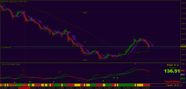Click to Enlarge

Name: 7_eurjpy_m1_open.gif
Size: 27 KB