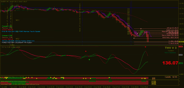 Click to Enlarge

Name: 7_eurjpy_m5_close.gif
Size: 36 KB