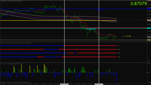 Click to Enlarge

Name: eur_gbp_5min.gif
Size: 33 KB