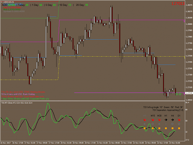 Click to Enlarge

Name: USDCADH1.png
Size: 50 KB