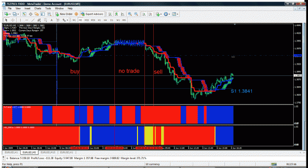 Click to Enlarge

Name: trend.gif
Size: 60 KB