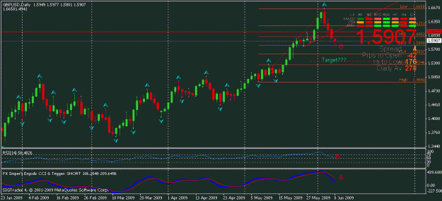 Click to Enlarge

Name: gbpusd.gif
Size: 16 KB