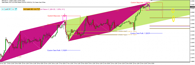 Click to Enlarge

Name: Price Breakout Pattern Scanner Harmonic Patter Plus GBPUSD S007.png
Size: 47 KB