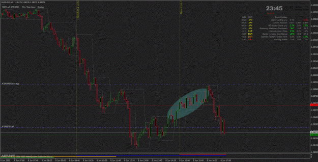 Click to Enlarge

Name: eur usd.gif
Size: 35 KB
