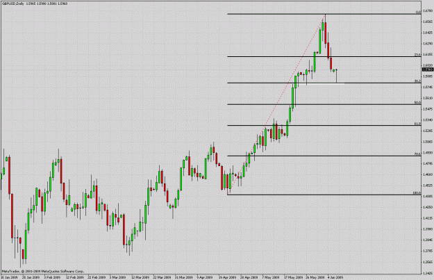 Click to Enlarge

Name: gbpusd.gif
Size: 34 KB