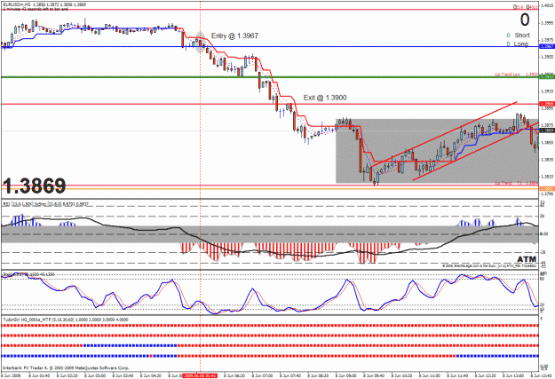 Click to Enlarge

Name: eu short 080609 t1.gif
Size: 39 KB
