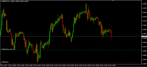 Click to Enlarge

Name: 171123_GBPCHF_01.PNG
Size: 36 KB