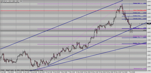 Click to Enlarge

Name: gbpusd.gif
Size: 36 KB
