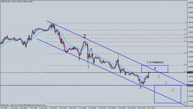 Click to Enlarge

Name: gbp usd 30 m.gif
Size: 26 KB