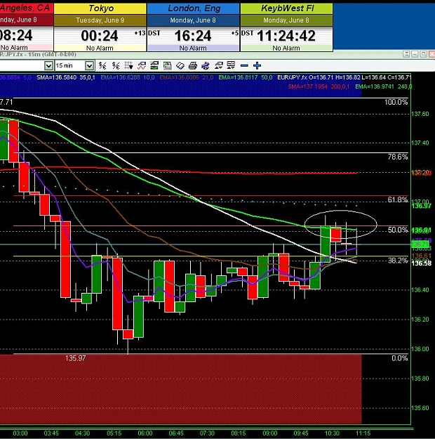 Click to Enlarge

Name: Misc EJ Chart.JPG
Size: 147 KB