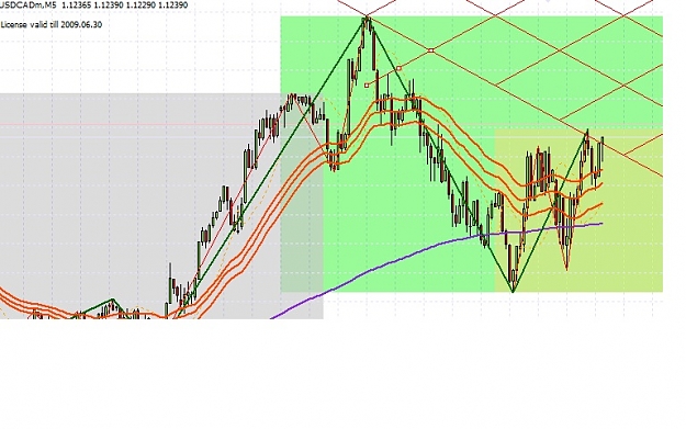 Click to Enlarge

Name: usd cad usd.jpg
Size: 110 KB