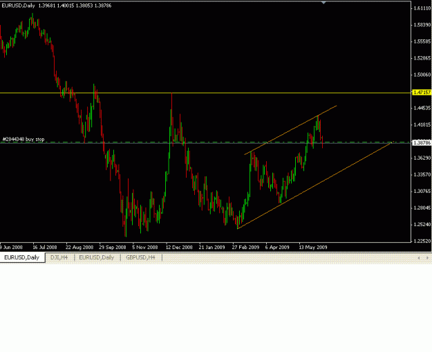 Click to Enlarge

Name: chart.GIF
Size: 14 KB