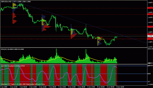 Click to Enlarge

Name: gbpusd.gif
Size: 27 KB