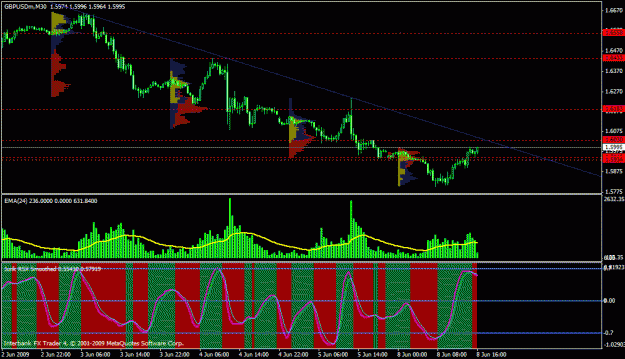 Click to Enlarge

Name: gbpusd.gif
Size: 27 KB