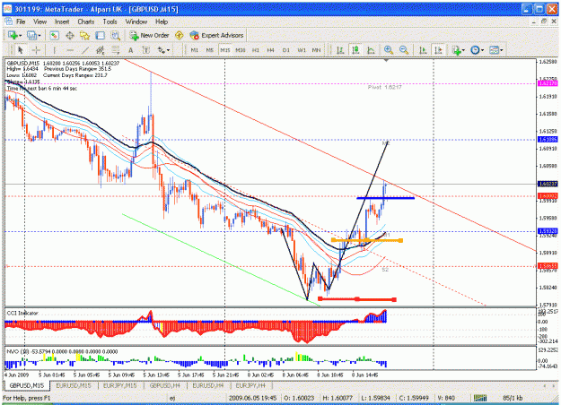 Click to Enlarge

Name: 8 jun winnig trade gu.gif
Size: 42 KB