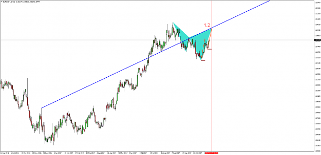 Click to Enlarge

Name: EURUSD...Daily.png
Size: 70 KB