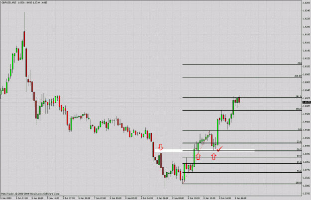 Click to Enlarge

Name: gbpusd.gif
Size: 33 KB