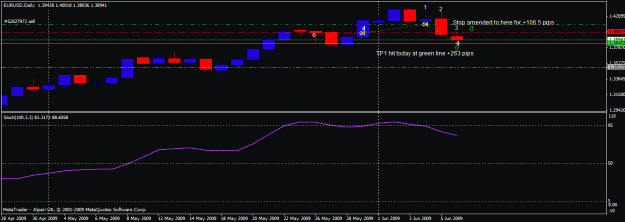 Click to Enlarge

Name: 09-06-08-eurusd.gif
Size: 15 KB