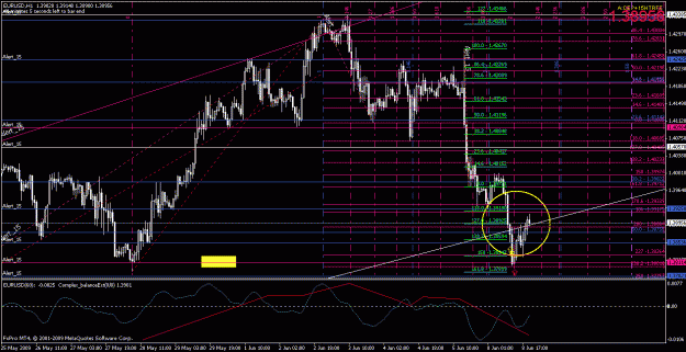 Click to Enlarge

Name: eurusd060809-6.gif
Size: 36 KB