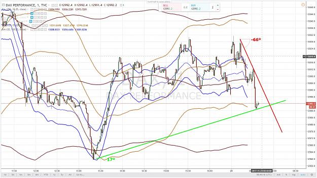 Click to Enlarge

Name: DAX 11 24 NOVEMBRE 2017.jpg
Size: 202 KB