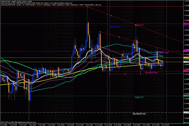Click to Enlarge

Name: hbop - eurchf 06.08.09 (0).gif
Size: 56 KB