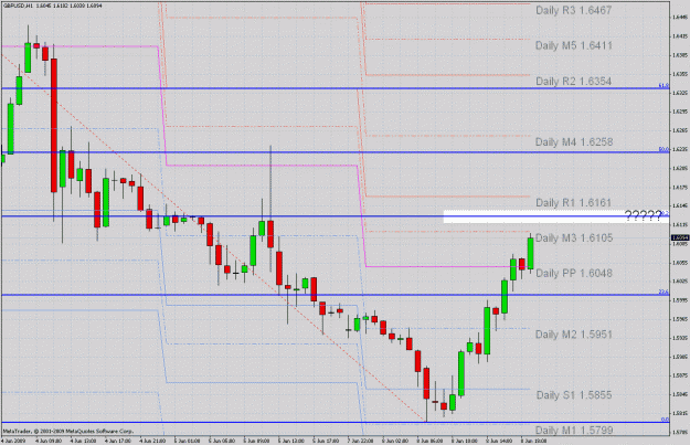 Click to Enlarge

Name: gbpusd.gif
Size: 48 KB