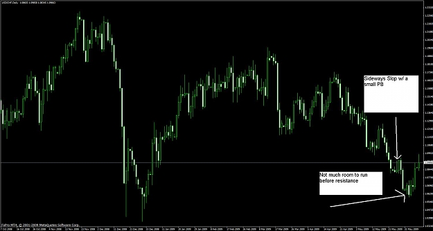 Click to Enlarge

Name: usdchf.jpg
Size: 91 KB