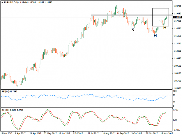 Click to Enlarge

Name: EURUSDDaily.png
Size: 23 KB
