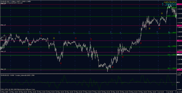 Click to Enlarge

Name: eurusd060809-10.gif
Size: 26 KB