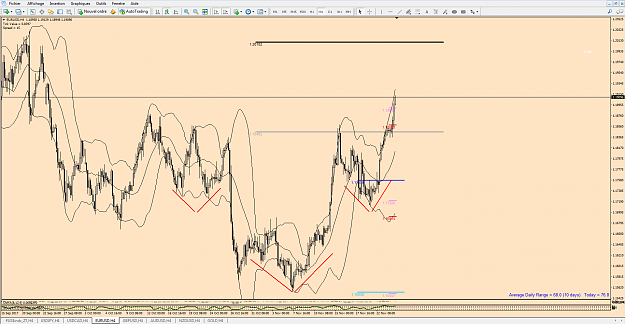 Click to Enlarge

Name: EUR USD.png
Size: 108 KB