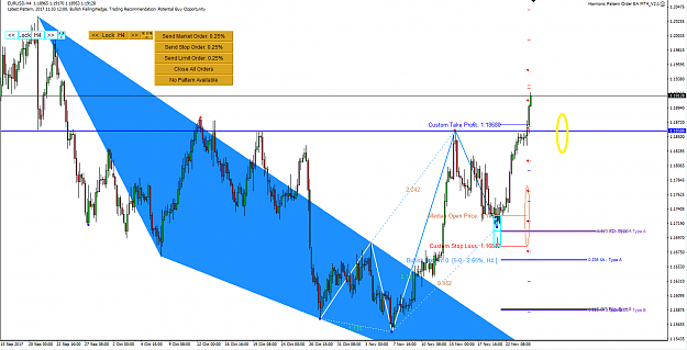 Click to Enlarge

Name: Price Breakout Pattern Scanner-Harmonic Pattern Plus S027.png
Size: 60 KB