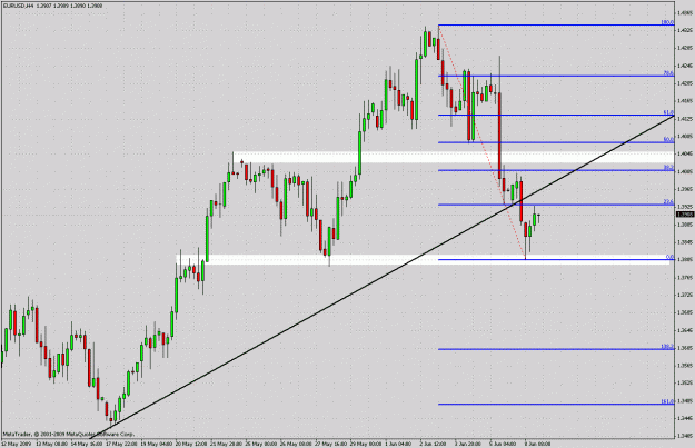 Click to Enlarge

Name: eurusd.gif
Size: 38 KB