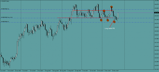 Click to Enlarge

Name: EURJPYDaily.png
Size: 39 KB